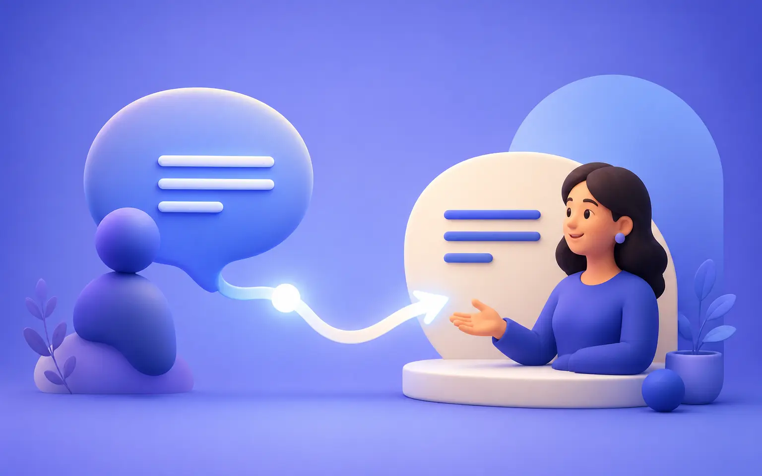 contact-customer-success Abstract customer-success conversation and response path